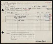 Entry card for Schock, William for the 1961 May Show.
