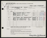 Entry card for McDermott, Mary Ellen for the 1962 May Show.