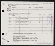 Entry card for Malloy, Catherine for the 1963 May Show.