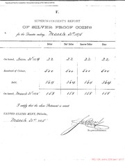Superintendent's Report of Silver Proof Coins