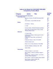 Index to the Shekel, Vol. XXVI-XXXV, 1993-2002