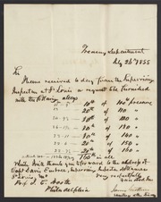 Letter from James B. Guthrie to James Curtis Booth, July 26, 1855