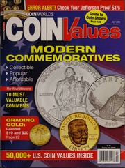 Coin Values [July 2008]