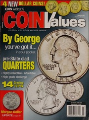 Coin Values [March 2007]