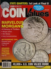 Coin Values [March 2008]