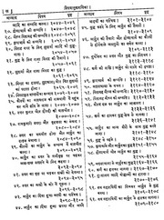 2015.312697.Sachitra-Mahabharat.pdf