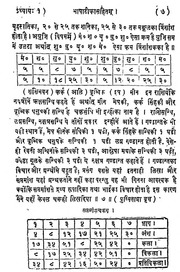2015.312767.Bhrahjjatakam-.pdf