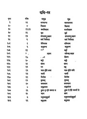 2015.342254.Shri-Jeenagam.pdf