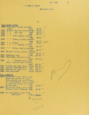 Loyd B. Gettys Invoices from B.G. Johnson, January 24, 1945 (duplicate invoices0