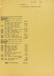 Sol Kaplan Invoices from B.G. Johnson, January 5, 1942, to March 4, 1942