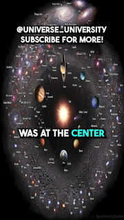 Earth = Center Of The Universe Brian Cox Joe Rogan Podcast JRE Clips | #shorts #joerogan #jre
